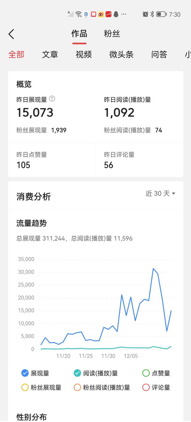 高中生做什么赚钱，高中生怎么赚钱买自己想要的东西呢