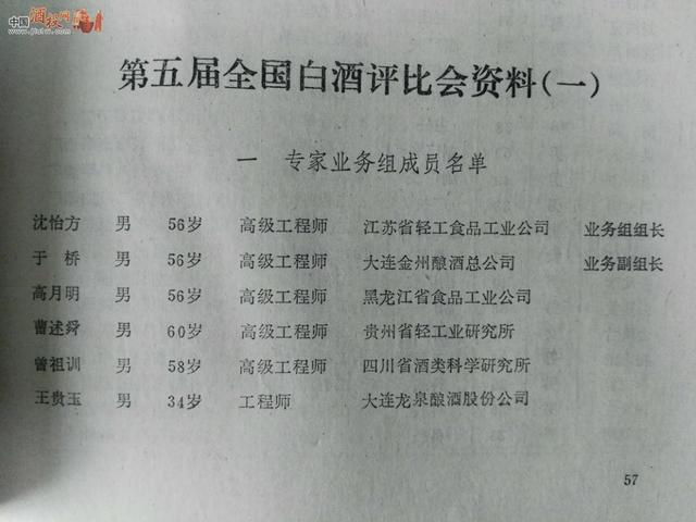 谁是中国第三大名酒，历届中国十大名酒都是哪些分别是什么机构评选的