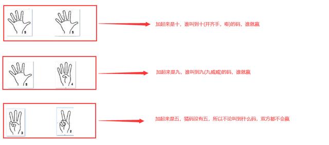 驱鬼手势图片，春节贴“门神”，你知道门神都有哪些吗