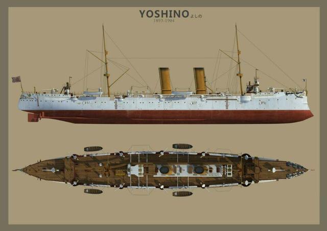 甲午战争中,日本的"吉野号"属于什么水平?