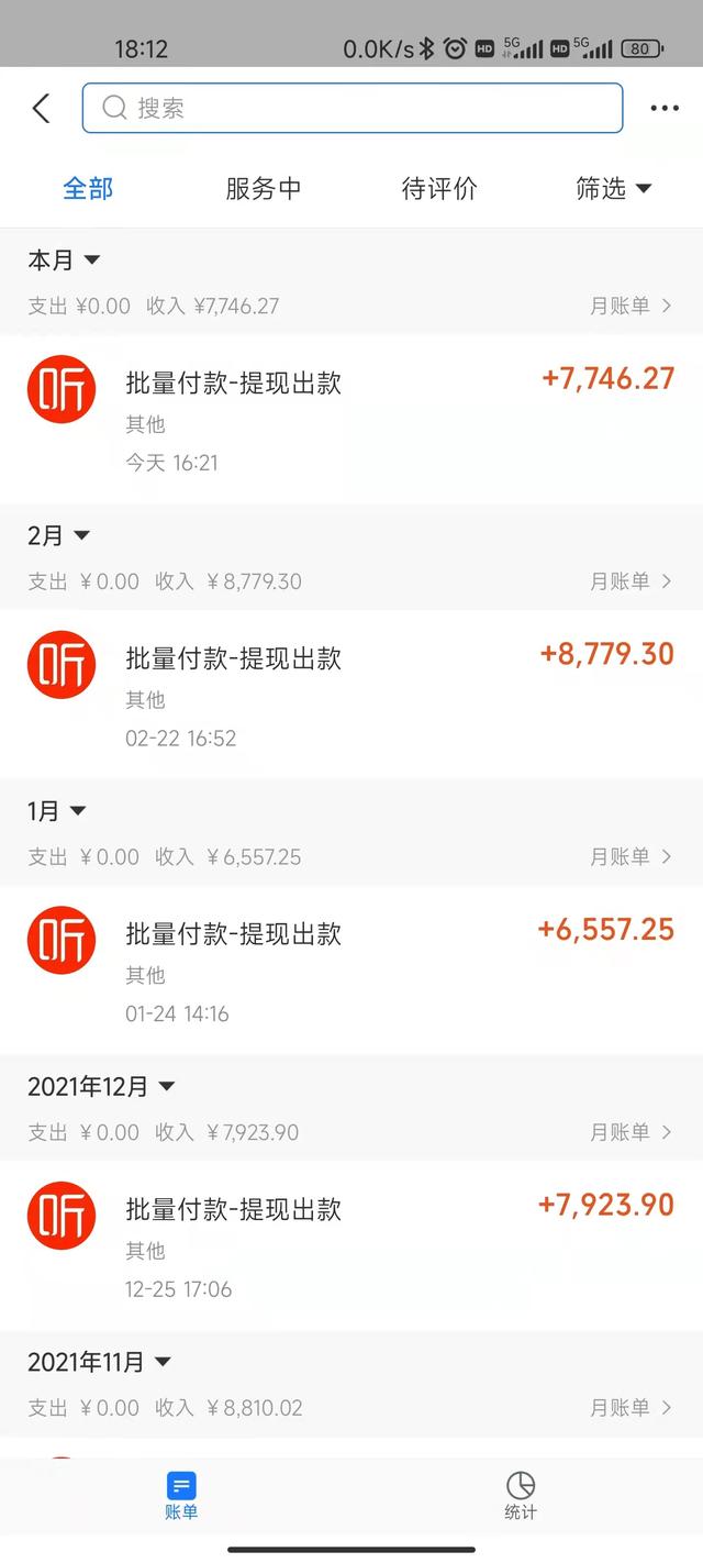 大家有什么比较能赚钱的兼职推荐(在家能做什么兼职挣钱)