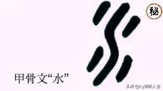 长江为什么是江，黄河为什么是河，江和河的区别在哪？插图1