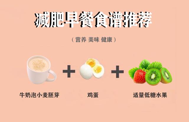 减肥期间吃什么呢？