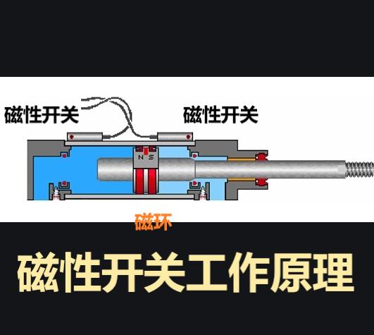 气缸的磁性开关是什么工作原理?-惠修网