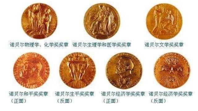 诺贝尔奖金多少:获得诺贝尔奖的人除了名誉，会有奖金吗？