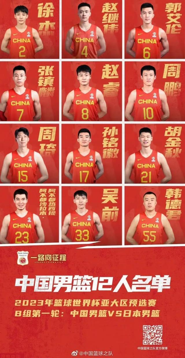 艾伦是谁:中国男篮名单出炉，周琦艾伦领衔，王哲林任骏飞落选，你怎么看