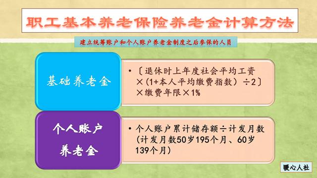 五险一金包括什么，五险一金到底是什么？谁能够用通俗的语言把它们解释清楚？