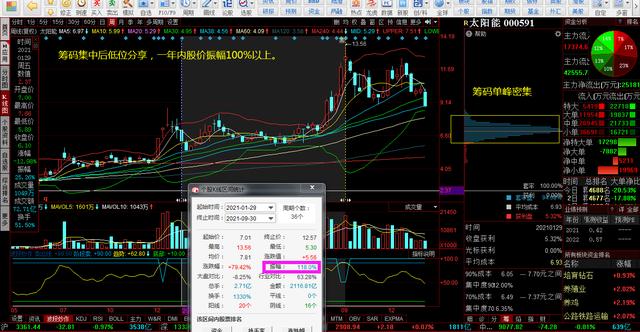 注册制实行后,老股民应该注意什么？