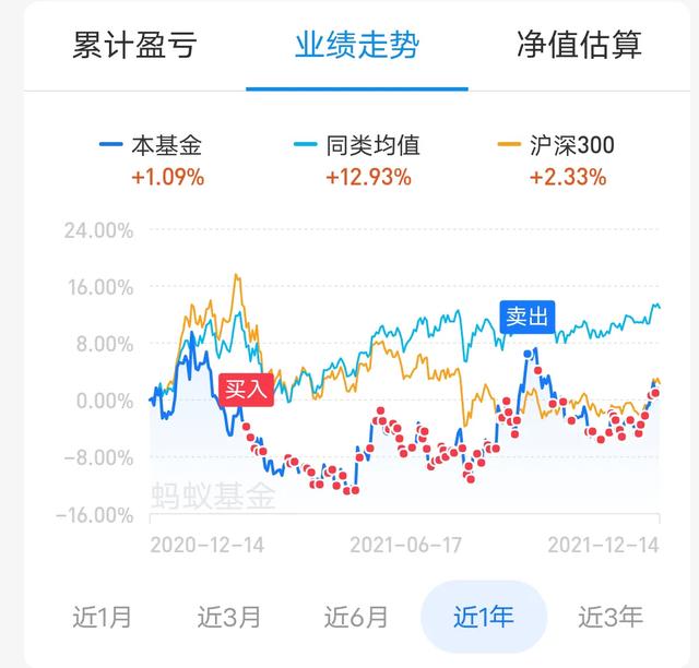 理财和基金的区别,基金和理财哪个收益稳定？