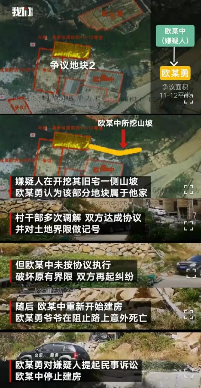 王梦溪事件:莆田欧某30年前舍命救人，现在走上犯罪之路？到底经历了什么？