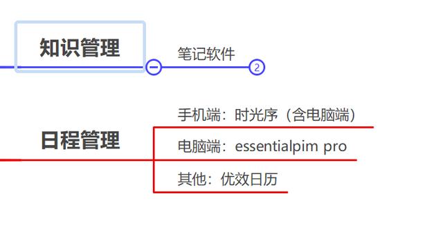 你知道电脑最常用的软件是什么吗电脑上必备安装的软件都有哪些