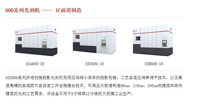 中国目前光刻机处于怎样的水平？插图4