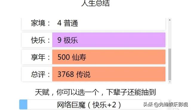 如何评价最近人气很高的网页游戏《人生重开模拟器》，你打出了怎样的人生？