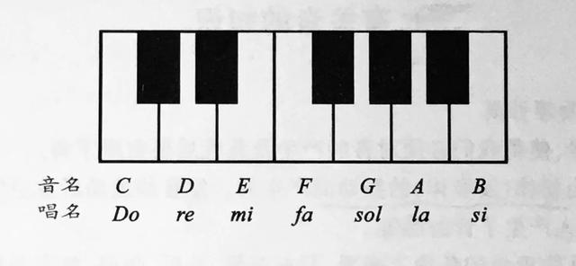 1生2旺3死4绝与楼梯数图,你知道为什么楼梯的步数是单数吗?