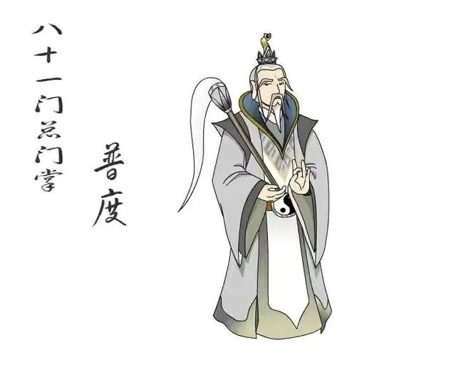 《白眉大侠》上三门是哪三门？上三门武功排名前十的高手是谁？