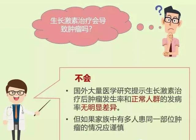 为孩子注射了生长激素的家长。你们的孩子都长到理想的高度吗？插图6