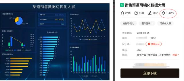 网上长期挣钱的方法，有什么副业可以长久坚持做的