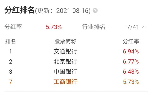买入工商银行股票不管涨跌,放在那里5年和银行理财哪个收益高？
