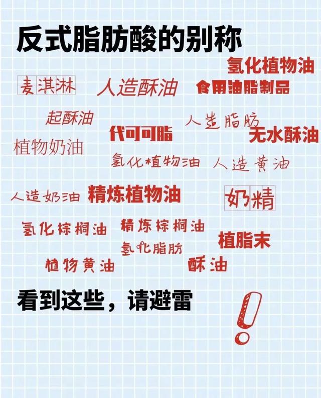 反式脂肪酸:反式脂肪酸是什么？吃了对身体有什么危害吗？