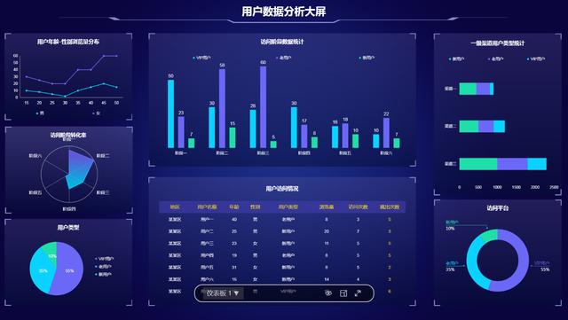 网上长期挣钱的方法，有什么副业可以长久坚持做的