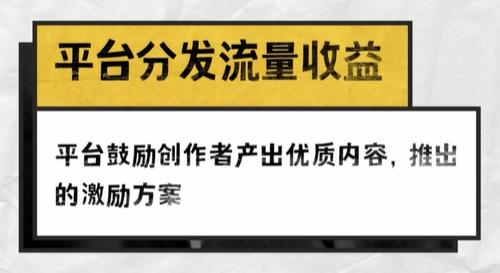 二次元壁纸号变现技巧，做影视自媒体后期怎么变现