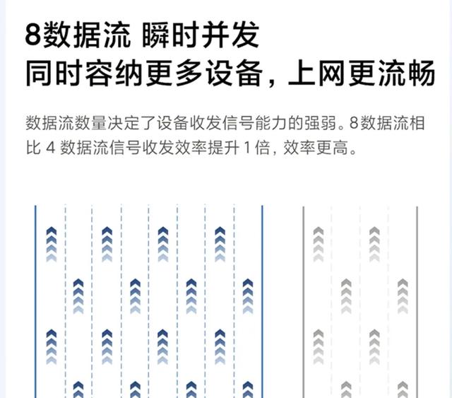 疯猫网络不锈钢:为什么WiFi网速很好但网络延迟却很高？