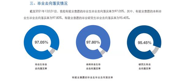 大连海事大学怎么样 张雪峰点评大连海事大学(图4)