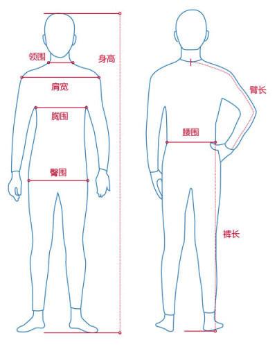 如何选择适合男生的裤子呢？插图43