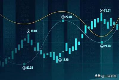 什么股票可以拿来投资养老？插图2