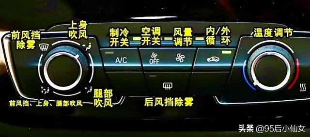 高速行驶时,为何不能打开外循环? - 亨男梭汽车网