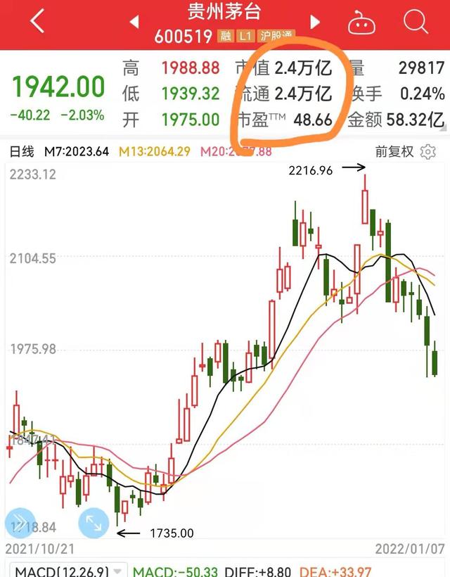 外国人对茅台评价如何，全球烈性酒巨头帝亚吉欧与大中华白酒巨头贵州茅台如何比较