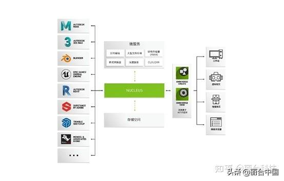 ckusd平台:单价一样husd怎么比usdt一直都要贵些是为什么？