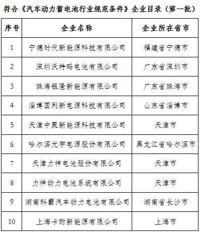 雷军新能源汽车，宁德时代的曾毓群为什么财富增长这么快