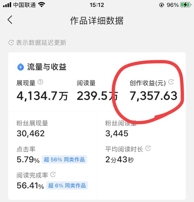 德瑞博新能源汽车p6，头条上那些日入几百几千的作者，他们是不是真的赚到那么多的钱