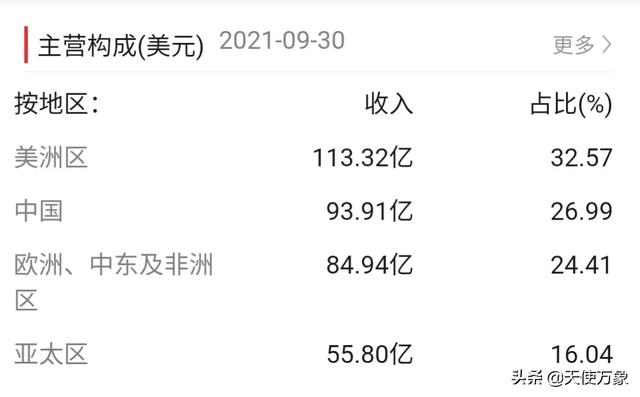 汤灿怎么了:谁能通俗易懂解释联想集团怎么了，为何引起这么大争议与舆论？