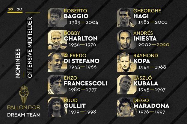 足球史上最强十一人分别是谁？插图84