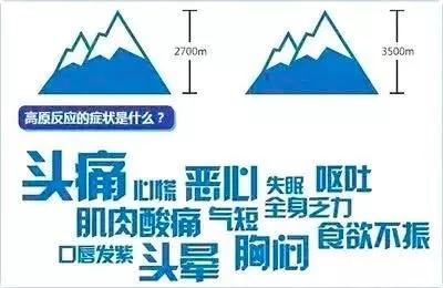 高原反应会死人吗，有人说，在高原上小便会死人，是真的吗