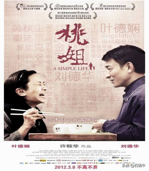 刘德华十部最经典的电影推荐？
