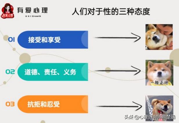 色狗成人网电影免费:为什么有些女人会比较好色？