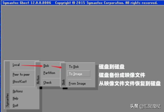 最新电脑为什么用ghost无法安装系统？安装版正常，是何原因？