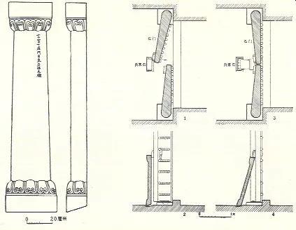 定陵地宫是怎么打开的？插图124