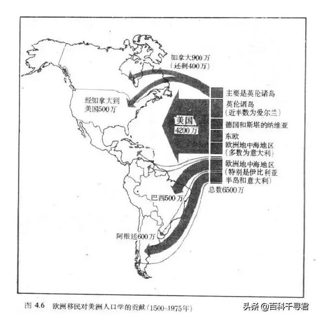 美国整体纬度比中国高（美国为什么面积那么大）