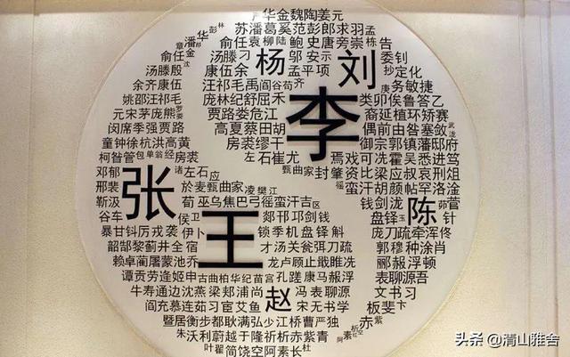 五大姓中,刘李赵都有皇族对应,王张却无,它们如何发展起来的？