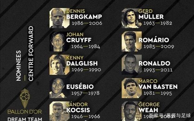 足球史上最强十一人分别是谁？插图92