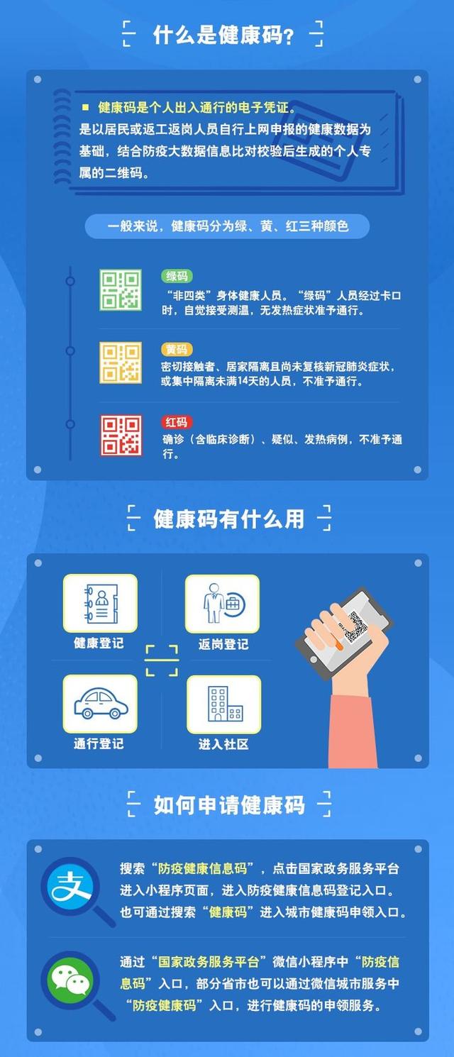 实现“一页通行”！支付宝内健康码全面升级，健康码到底是谁发明的呢？