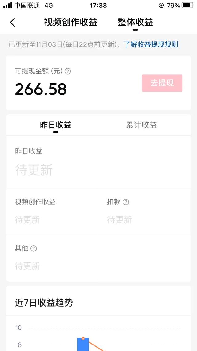 张国伟退役后目前抖音粉丝为2670万,其年收益大概是多少？