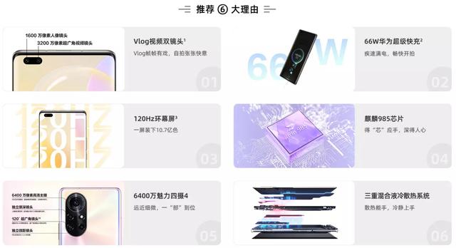 我想买华为手机支持国货，但是手机价格偏高怎么办？