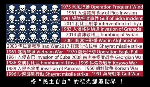 寰宇全视界