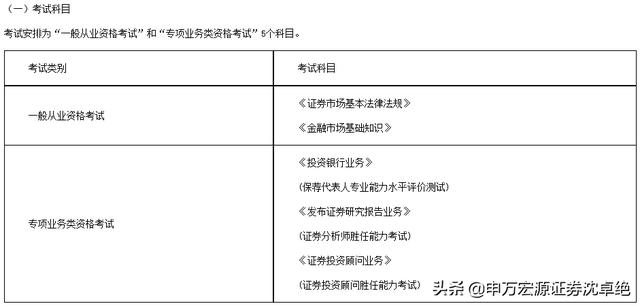 中国著名企业史书籍:请问在中国人著作的投资类书籍中你认为哪本最好？为什么？