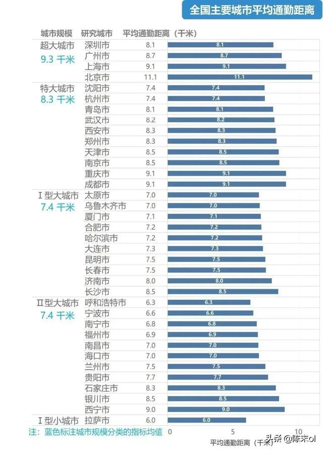 为什么内行人说电动汽车要比汽油车开着贵？插图40